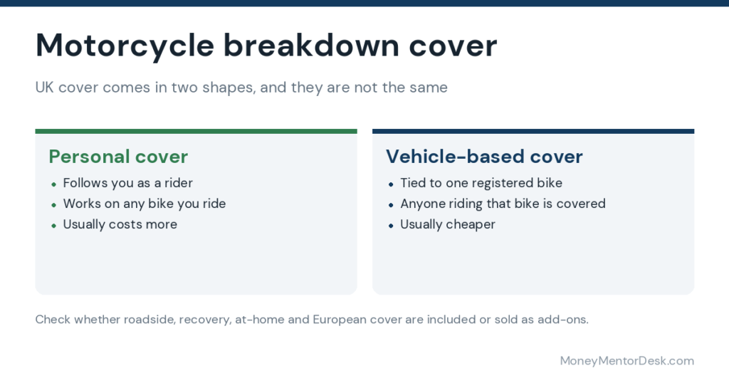Personal motorcycle breakdown cover compared with vehicle-based cover in the UK